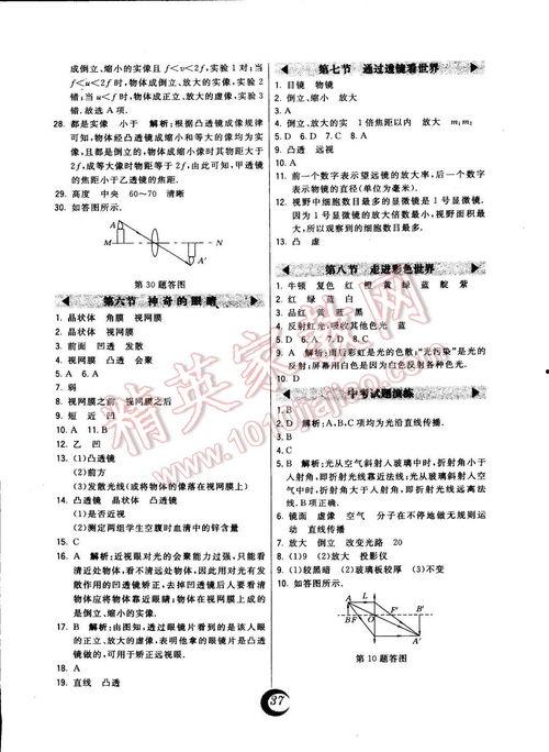 物理八年级上册视频,探索自然界的奥秘之旅