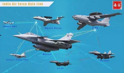 中美空战视频,中美空战视频揭秘